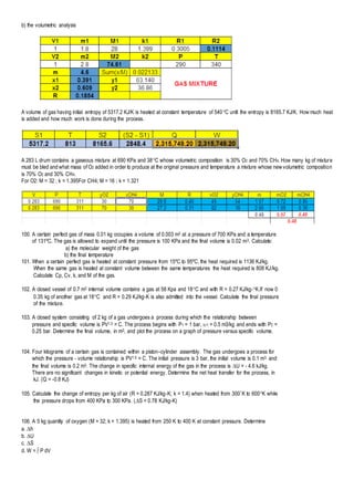 b) the volumetric analysis
A volume of gas having initial entropy of 5317.2 KJ/K is heated at constant temperature of 540C until the entropy is 8165.7 KJ/K. How much heat
is added and how much work is done during the process.
A 283 L drum contains a gaseous mixture at 690 KPa and 38C whose volumetric composition is 30% O2 and 70% CH4. How many kg of mixture
must be bled and what mass of O2 added in order to produce at the original pressure and temperature a mixture whose new volumetric composition
is 70% O2 and 30% CH4.
For O2: M = 32 ; k = 1.395For CH4; M = 16 ; k = 1.321
100. A certain perfect gas of mass 0.01 kg occupies a volume of 0.003 m3 at a pressure of 700 KPa and a temperature
of 131ºC. The gas is allowed to expand until the pressure is 100 KPa and the final volume is 0.02 m3. Calculate:
a) the molecular weight of the gas
b) the final temperature
101. When a certain perfect gas is heated at constant pressure from 15ºC to 95ºC, the heat required is 1136 KJ/kg.
When the same gas is heated at constant volume between the same temperatures the heat required is 808 KJ/kg.
Calculate Cp, Cv, k, and M of the gas.
102. A closed vessel of 0.7 m3 internal volume contains a gas at 58 Kpa and 18C and with R = 0.27 KJ/kg-K.If now 0
0.35 kg of another gas at 18C and R = 0.29 KJ/kg-K is also admitted into the vessel. Calculate the final pressure
of the mixture.
103. A closed system consisting of 2 kg of a gas undergoes a process during which the relationship between
pressure and specific volume is PV1.3 = C. The process begins with P1 = 1 bar, 1 = 0.5 m3/kg and ends with P2 =
0.25 bar. Determine the final volume, in m3, and plot the process on a graph of pressure versus specific volume.
104. Four kilograms of a certain gas is contained within a piston–cylinder assembly. The gas undergoes a process for
which the pressure - volume relationship is PV1.5 = C. The initial pressure is 3 bar, the initial volume is 0.1 m3, and
the final volume is 0.2 m3. The change in specific internal energy of the gas in the process is U = - 4.6 kJ/kg.
There are no significant changes in kinetic or potential energy. Determine the net heat transfer for the process, in
kJ. (Q = -0.8 KJ)
105. Calculate the change of entropy per kg of air (R = 0.287 KJ/kg-K; k = 1.4) when heated from 300K to 600K while
the pressure drops from 400 KPa to 300 KPa. (S = 0.78 KJ/kg-K)
106. A 5 kg quantity of oxygen (M = 32; k = 1.395) is heated from 250 K to 400 K at constant pressure. Determine
a. h
b. U
c. S
d. W =  P dV
 
