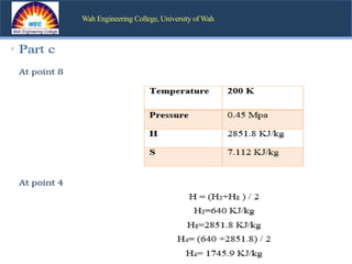 Thermo Climate Problem Thermo problems (cascade refrigeration cycle ) | PPTX