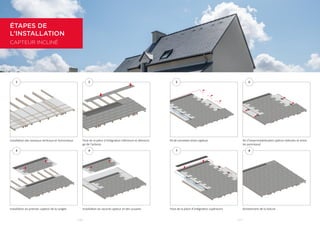 | 016 | | 017 |
ÉTAPES DE
L’INSTALLATION
CAPTEUR INCLINÉ
Installation des tasseaux verticaux et horizontaux Kit d’imperméabilisation (pièces latérales et entre
les panneaux)
Installation du premier capteur de la rangée Pose de la pièce d’intégration supérieureInstallation du second capteur et des suivants Achèvement de la toiture
Pose de la pièce d’intégration inférieure et démarra-
ge de l’ardoise
Kit de connexion entre capteurs
1 52 6
3 74 8
 