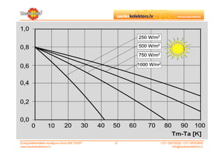 Energoefektivitātes risinājumu firma SIA TAUPI   ©   +371 29279228, +371 26553809
www.sauleskolektors.lv                                       info@sauleskolektors.lv
 