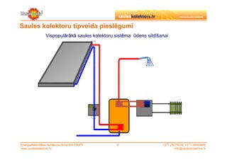 Saules kolektoru tipveida pieslēgumi
                  Vispopulārākā saules kolektoru sistēma ūdens sildīšanai




Energoefektivitātes risinājumu firma SIA TAUPI   ©                    +371 29279228, +371 26553809
www.sauleskolektors.lv                                                        info@sauleskolektors.lv
 