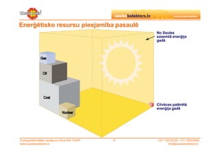 Enerģētisko resursu pieejamība pasaulē
                                                     No Saules
                                                     saņemtā enerģija
                                                     gadā




                                                     Cilvēces patērētā
                                                     enerģija gadā




Energoefektivitātes risinājumu firma SIA TAUPI   ©   +371 29279228, +371 26553809
www.sauleskolektors.lv                                      info@sauleskolektors.lv
 
