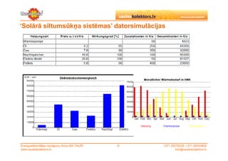 ‘Solārā siltumsūkņa sistēmas’ datorsimulācijas




Energoefektivitātes risinājumu firma SIA TAUPI   ©   +371 29279228, +371 26553809
www.sauleskolektors.lv                                       info@sauleskolektors.lv
 