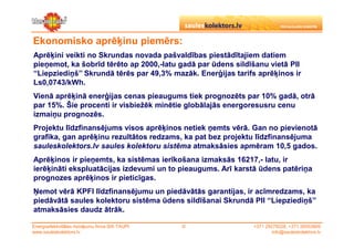 Ekonomisko aprēķinu piemērs:
Aprēķini veikti no Skrundas novada pašvaldības piestādītajiem datiem
pieņemot, ka šobrīd tērēto ap 2000,-latu gadā par ūdens sildīšanu vietā PII
‘‘Liepziediņš’’ Skrundā tērēs par 49,3% mazāk. Enerģijas tarifs aprēķinos ir
Ls0,0743/kWh.
Vienā aprēķinā enerģijas cenas pieaugums tiek prognozēts par 10% gadā, otrā
par 15%. Šie procenti ir visbiežēk minētie globālajās energoresusru cenu
izmaiņu prognozēs.
Projektu līdzfinansējums visos aprēķinos netiek ņemts vērā. Gan no pievienotā
grafika, gan aprēķinu rezultātos redzams, ka pat bez projektu līdzfinansējuma
sauleskolektors.lv saules kolektoru sistēma atmaksāsies apmēram 10,5 gados.
Aprēķinos ir pieņemts, ka sistēmas ierīkošana izmaksās 16217,- latu, ir
ierēķināti ekspluatācijas izdevumi un to pieaugums. Arī karstā ūdens patēriņa
prognozes aprēķinos ir pieticīgas.
Ņemot vērā KPFI līdzfinansējumu un piedāvātās garantijas, ir acīmredzams, ka
piedāvātā saules kolektoru sistēma ūdens sildīšanai Skrundā PII ‘‘Liepziediņš’’
atmaksāsies daudz ātrāk.

Energoefektivitātes risinājumu firma SIA TAUPI   ©            +371 29279228, +371 26553809
www.sauleskolektors.lv                                                info@sauleskolektors.lv
 