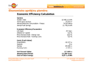 Ekonomisko aprēķinu piemērs:




Energoefektivitātes risinājumu firma SIA TAUPI   ©   +371 29279228, +371 26553809
www.sauleskolektors.lv                                       info@sauleskolektors.lv
 