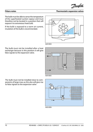Fitters notes Thermostatic expansion valves
10 RZ1AH202 → DKRCC.PF.A00.A1.02 / 520H0337 © Danfoss A/S (RC-CMS/MWA), 03 - 2005
The bulb must be able to sense the temperature
of the superheated suction vapour and must
therefore not be located in a position that will
expose it to extraneous heat/cold.
If the bulb is exposed to a warm air current,
insulation of the bulb is recommended.
The bulb must not be installed after a heat
exchanger because in this position it will give
false signals to the expansion valve.
The bulb must not be installed close to com-
ponents of large mass as this also will give rise
to false signals to the expansion valve
Ad0-0004
Ad0-0005
Ad0-0006
 