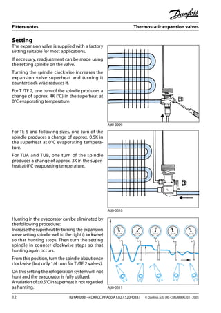 Fitters notes Thermostatic expansion valves
12 RZ1AH202 → DKRCC.PF.A00.A1.02 / 520H0337 © Danfoss A/S (RC-CMS/MWA), 03 - 2005
Setting
The expansion valve is supplied with a factory
setting suitable for most applications.
If necessary, readjustment can be made using
the setting spindle on the valve.
Turning the spindle clockwise increases the
expansion valve superheat and turning it
counterclock-wise reduces it.
For T /TE 2, one turn of the spindle produces a
change of approx. 4K (°C) in the superheat at
0°C evaporating temperature.
For TE 5 and following sizes, one turn of the
spindle produces a change of approx. 0.5K in
the superheat at 0°C evaporating tempera-
ture.
For TUA and TUB, one turn of the spindle
produces a change of approx. 3K in the super-
heat at 0°C evaporating temperature.
Hunting in the evaporator can be eliminated by
the following procedure:
Increase the superheat by turning the expansion
valve setting spindle well to the right (clockwise)
so that hunting stops. Then turn the setting
spindle in counter-clockwise steps so that
hunting again occurs.
From this position, turn the spindle about once
clockwise (but only 1/4 turn for T /TE 2 valves).
On this setting the refrigeration system will not
hunt and the evaporator is fully utilized.
A variation of ±0.5°C in superheat is not regarded
as hunting.
Ad0-0009
Ad0-0010
Ad0-0011
 
