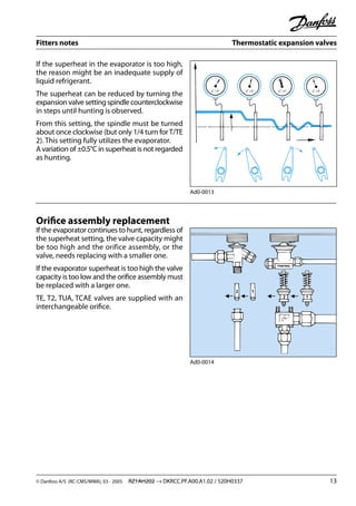 Fitters notes Thermostatic expansion valves
© Danfoss A/S (RC-CMS/MWA), 03 - 2005 RZ1AH202 → DKRCC.PF.A00.A1.02 / 520H0337 13
If the superheat in the evaporator is too high,
the reason might be an inadequate supply of
liquid refrigerant.
The superheat can be reduced by turning the
expansion valve setting spindle counterclockwise
in steps until hunting is observed.
From this setting, the spindle must be turned
about once clockwise (but only 1/4 turn forT/TE
2). This setting fully utilizes the evaporator.
A variation of ±0.5°C in superheat is not regarded
as hunting.
Oriﬁce assembly replacement
If the evaporator continues to hunt, regardless of
the superheat setting, the valve capacity might
be too high and the orifice assembly, or the
valve, needs replacing with a smaller one.
If the evaporator superheat is too high the valve
capacity is too low and the oriﬁce assembly must
be replaced with a larger one.
TE, T2, TUA, TCAE valves are supplied with an
interchangeable oriﬁce.
Ad0-0013
Ad0-0014
 