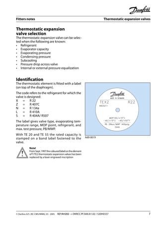 Fitters notes Thermostatic expansion valves
© Danfoss A/S (RC-CMS/MWA), 03 - 2005 RZ1AH202 → DKRCC.PF.A00.A1.02 / 520H0337 7
PS
Thermostatic expansion
valve selection
The thermostatic expansion valve can be selec-
ted when the following are known:
• Refrigerant
• Evaporator capacity
• Evaporating pressure
• Condensing pressure
• Subcooling
• Pressure drop across valve
• Internal or external pressure equalization
Identiﬁcation
The thermostatic element is ﬁtted with a label
(on top of the diaphragm).
The code refers to the refrigerant for which the
valve is designed:
X = R 22
Z = R 407C
N = R 134a
L = R 410A
S = R 404A/ R507
The label gives valve type, evaporating tem-
perature range, MOP point, refrigerant, and
max. test pressure, PB/MWP.
With TE 20 and TE 55 the rated capacity is
stamped on a band label fastened to the
valve.
Note!
FromSept.1997thecolouredlabelontheelement
ofT/TE2thermostaticexpansionvalveshasbeen
replaced by a laser engraved inscription
Ad0-0019
 