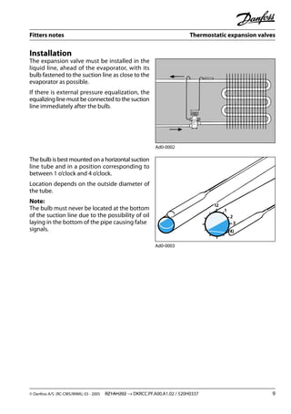 Fitters notes Thermostatic expansion valves
© Danfoss A/S (RC-CMS/MWA), 03 - 2005 RZ1AH202 → DKRCC.PF.A00.A1.02 / 520H0337 9
Installation
The expansion valve must be installed in the
liquid line, ahead of the evaporator, with its
bulb fastened to the suction line as close to the
evaporator as possible.
If there is external pressure equalization, the
equalizing line must be connected to the suction
line immediately after the bulb.
The bulb is best mounted on a horizontal suction
line tube and in a position corresponding to
between 1 o’clock and 4 o’clock.
Location depends on the outside diameter of
the tube.
Note:
The bulb must never be located at the bottom
of the suction line due to the possibility of oil
laying in the bottom of the pipe causing false
signals.
Ad0-0002
Ad0-0003
 