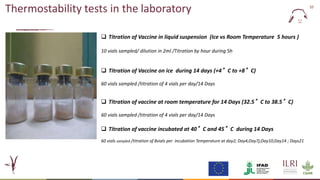 Evaluation of a candidate thermotolerant vaccine against peste des petits ruminants in Mali