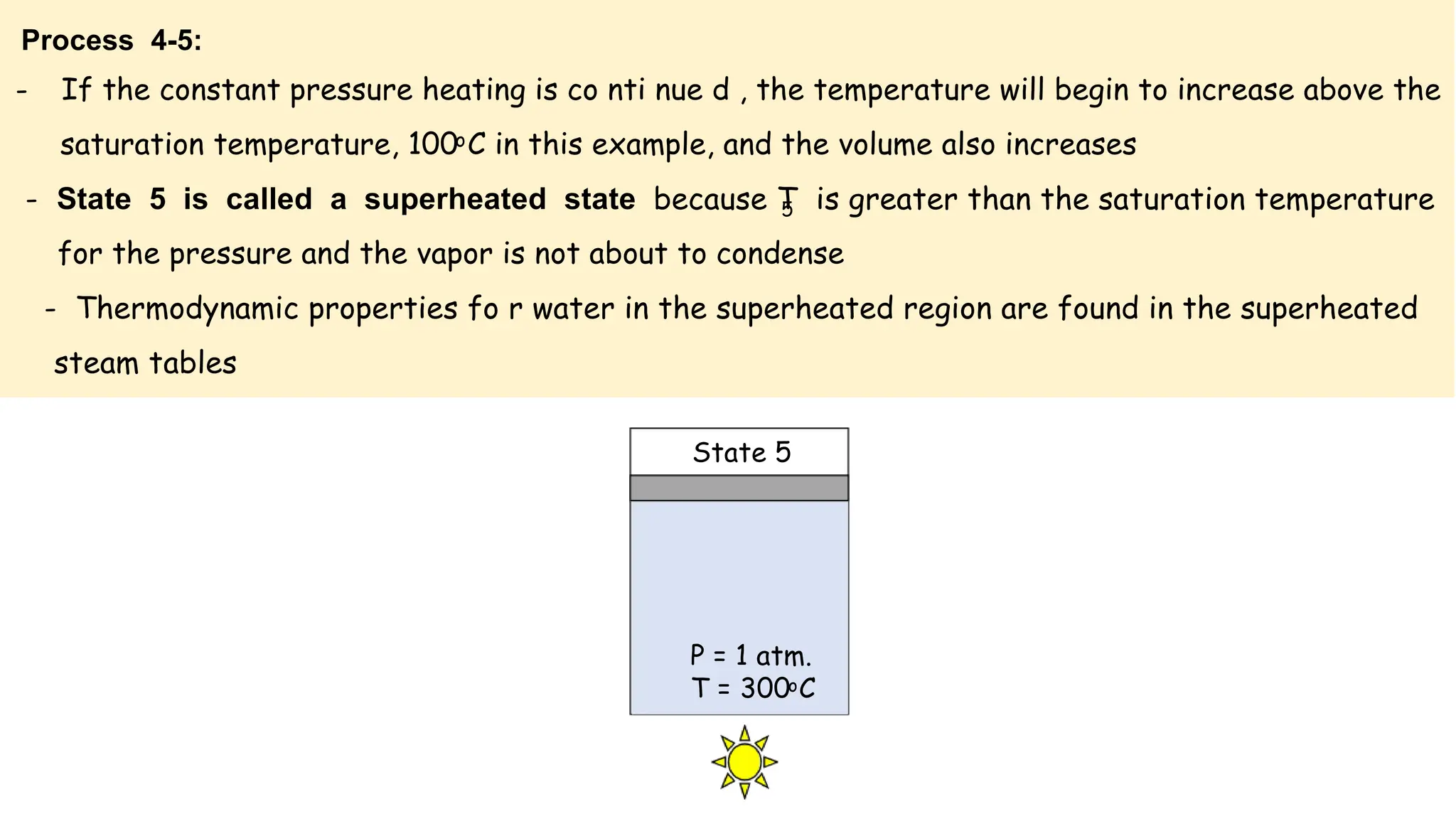 Process 4-5:
- If the constant pressure heating is co nti nue d , the temperature will begin to increase above the
saturation temperature, 100 C in this example, and the volume also increases
o
- State 5 is called a superheated state because T is greater than the saturation temperature
5
for the pressure and the vapor is not about to condense
- Thermodynamic properties fo r water in the superheated region are found in the superheated
steam tables
State 5
P = 1 atm.
T = 300 C
o
 