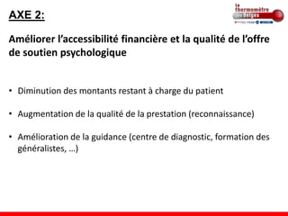 AXE 2:

Améliorer l’accessibilité financière et la qualité de l’offre
de soutien psychologique


• Diminution des montants restant à charge du patient

• Augmentation de la qualité de la prestation (reconnaissance)

• Amélioration de la guidance (centre de diagnostic, formation des
  généralistes, …)
 