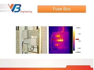 2
3
2
3
3
L I 0
Fuse Box
 