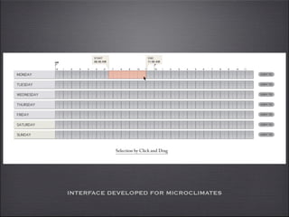 INTERFACE DEVELOPED FOR MICROCLIMATES
 