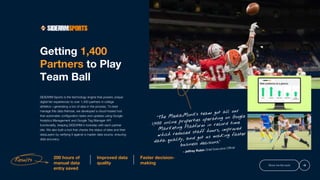 Getting 1,400
Partners to Play
Team Ball
SIDEARM Sports is the technology engine that powers unique
digital fan experience...