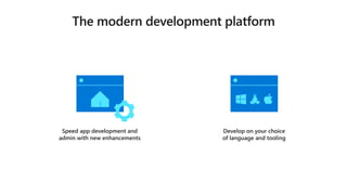 Speed app development and
admin with new enhancements
Develop on your choice
of language and tooling
 