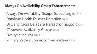 The roadmap for sql server 2019 | PPTX