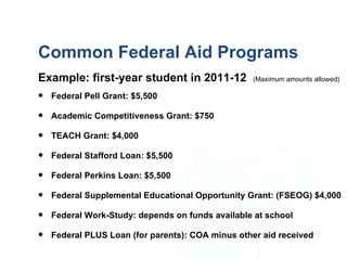 Common Federal Aid Programs
Example: first-year student in 2011-12            (Maximum amounts allowed)

   Federal Pell Grant: $5,500

   Academic Competitiveness Grant: $750

   TEACH Grant: $4,000

   Federal Stafford Loan: $5,500

   Federal Perkins Loan: $5,500

   Federal Supplemental Educational Opportunity Grant: (FSEOG) $4,000

   Federal Work-Study: depends on funds available at school

   Federal PLUS Loan (for parents): COA minus other aid received
 