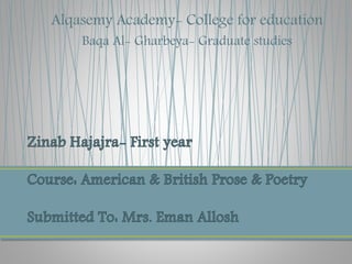 Alqasemy Academy- College for education
Baqa Al- Gharbeya- Graduate studies
 