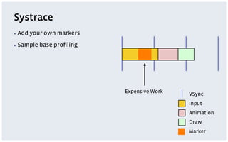 Systrace
▪  Add your own markers
▪  Sample base proﬁling
VSync
Input
Animation
Draw
Expensive Work
Marker
 