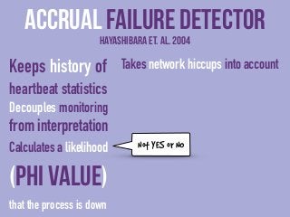 SWIM Failure detector 
das et. al. 2002 
Separates heartbeats from cluster dissemination 
Quarantine: suspected ⇒ time win...