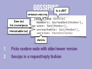 BIASED 
GOSSIP 
80% bias to nodes not in seen table 
Up to 400 nodes, then reduced 
 