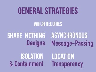 General strategies 
WHICH Requires 
SHARE NOTHING 
Designs 
Asynchronous 
Message-Passing 
Location 
Transparency 
ISolati...