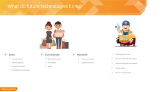 #SitecoreSYM
What do future technologies bring?
• Increasedconversionrate
• Improvedrelationshipwithsuppliers
• Improvedre...