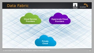 Data Fabric
© 2014 Scalar Decisions Inc. Not for distribution outside of intended audience. 16
 