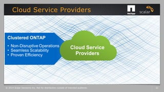 Cloud Service Providers
© 2014 Scalar Decisions Inc. Not for distribution outside of intended audience. 21
 