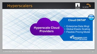 Hyperscalers
© 2014 Scalar Decisions Inc. Not for distribution outside of intended audience. 27
 
