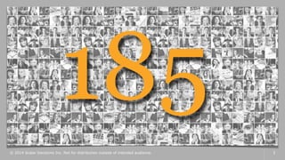 © 2014 Scalar Decisions Inc. Not for distribution outside of intended audience. 3
 