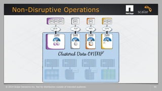 Non-Disruptive Operations
© 2014 Scalar Decisions Inc. Not for distribution outside of intended audience. 40
 