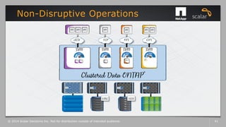 Non-Disruptive Operations
© 2014 Scalar Decisions Inc. Not for distribution outside of intended audience. 41
 