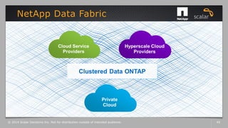 NetApp Data Fabric
© 2014 Scalar Decisions Inc. Not for distribution outside of intended audience. 45
 