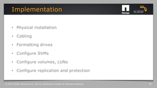 • Physical installation
• Cabling
• Formatting drives
• Configure SVMs
• Configure volumes, LUNs
• Configure replication and protection
Implementation
© 2014 Scalar Decisions Inc. Not for distribution outside of intended audience. 55
 