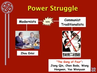 Power Struggle
                              Communist
Modernists    1976
                            Traditionalists




 Zhou Enlai


                         “The Gang of Four”:
                     Jiang Qin, Chen Boda, Wang
                        Hongwen, Yao Wenyuan
 