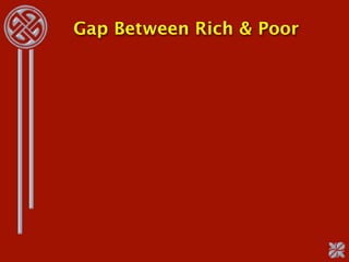 Gap Between Rich & Poor
 