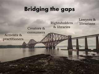Bridging the gaps
Rightsholders
& libraries
Lawyers &
librarians
Activists &
practitioners
Creators &
consumers
 