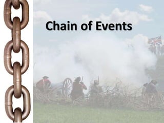 Chain of Events
 