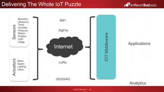 © 2016 TM Forum | 10
Delivering The Whole IoT Puzzle
Internet
Biometric
Ultrasonic
Temp
Humidity
Pressure
Motion
Position
Light
Image
Motor
Switch
Lighting
Valve
Sensors
Actuators
IOT
Middleware
Analytics
Applications
WiFi
2G/3G/4G
LoRa
SigFox
 