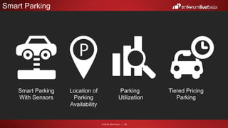 © 2016 TM Forum | 26
Smart Parking
Smart Parking
With Sensors
Location of
Parking
Availability
Parking
Utilization
Tiered Pricing
Parking
 