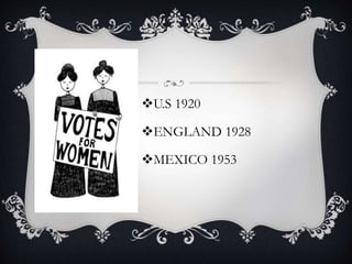 U.S 1920
ENGLAND 1928
MEXICO 1953
 