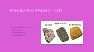 Grade 10: Geography. Classification of Rocks. | PPTX