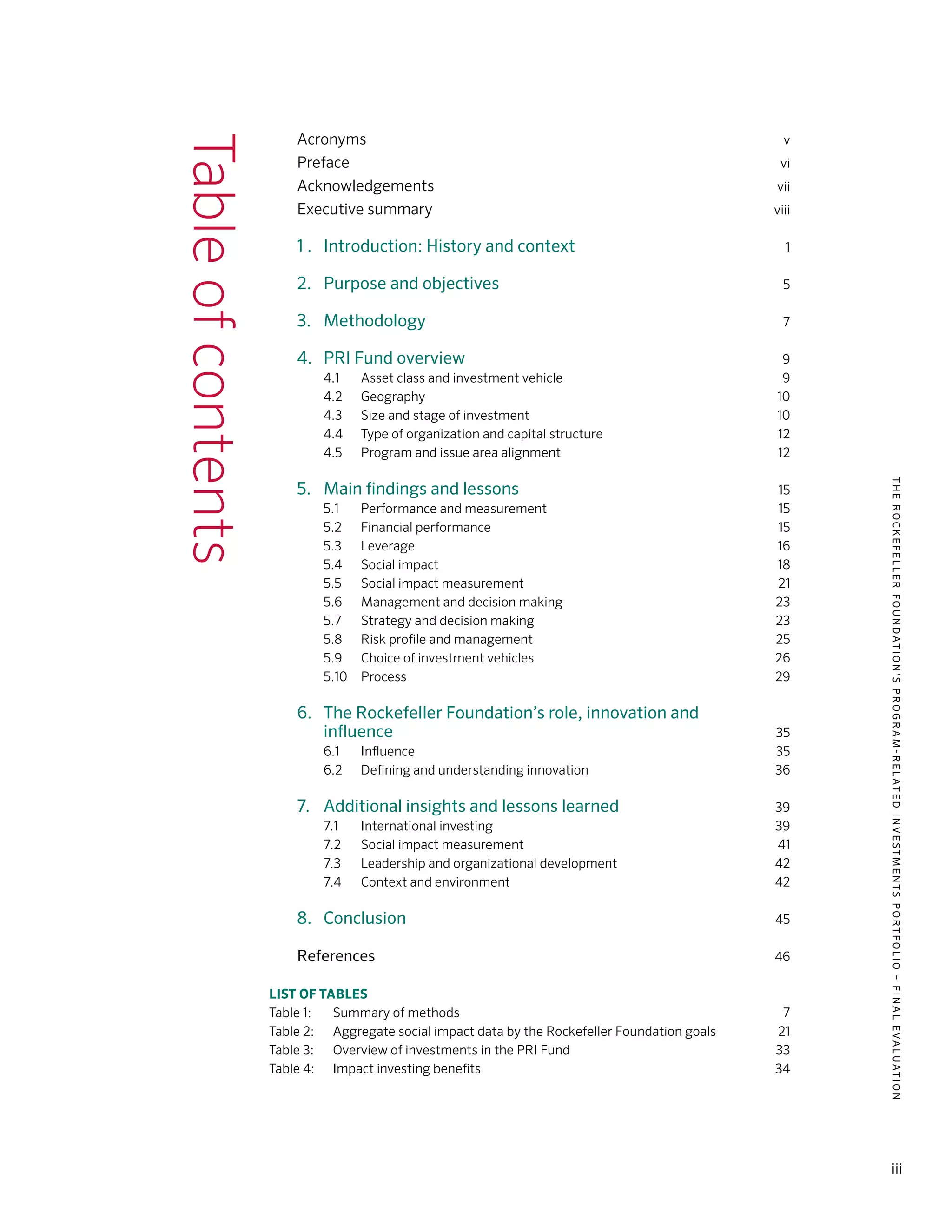 TheRockefellerFoundation'sProgram-RelatedInvestmentsPortfolio–finalevaluation
iii
Tableofcontents
Acronyms	v
Preface 	 vi
Acknowledgements 	 vii
Executive summary	viii
1 . 	 Introduction: History and context	 1
2. 	Purpose and objectives	 5
3. 	Methodology	 7
4.	 PRI Fund overview	 9
4.1 	 Asset class and investment vehicle	 9
4.2	Geography	 10
4.3	 Size and stage of investment	 10
4.4	 Type of organization and capital structure	 12
4.5	 Program and issue area alignment	 12
5.	 Main findings and lessons	 15
5.1	 Performance and measurement	 15
5.2	 Financial performance	 15
5.3	Leverage	 16
5.4	 Social impact	 18
5.5	 Social impact measurement	 21
5.6	 Management and decision making	 23
5.7	 Strategy and decision making	 23
5.8	 Risk profile and management	 25
5.9	 Choice of investment vehicles	 26
5.10	Process	 29
6.	 The Rockefeller Foundation’s role, innovation and
	influence	 35
6.1	Influence	 35
6.2	 Defining and understanding innovation	 36
7.	 Additional insights and lessons learned	 39
7.1	 International investing	 39
7.2	 Social impact measurement	 41
7.3	 Leadership and organizational development	 42
7.4	 Context and environment	 42
8.	Conclusion	 45
References	46
List of tables
Table 1:	 Summary of methods	 7
Table 2:	 Aggregate social impact data by the Rockefeller Foundation goals	 21
Table 3:	 Overview of investments in the PRI Fund	 33
Table 4:	 Impact investing benefits	 34
 