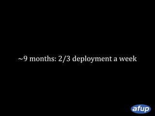 ~9 months: 2/3 deployment a week

 