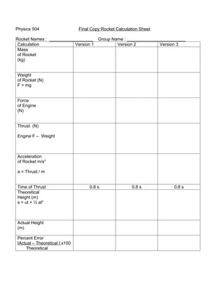 Physics 504                    Final Copy Rocket Calculation Sheet

Rocket Names : __________________ Group Name : ________________________
 Calculation              Version 1       Version 2         Version 3
 Mass
 of Rocket
 (kg)


Weight
of Rocket (N)
F = mg


Force
of Engine
(N)


Thrust (N)

Engine F – Weight



Acceleration
of Rocket m/s2

a = Thrust / m


Time of Thrust                      0.8 s                0.8 s       0.8 s
Theoretical
Height (m)
s = ut + ½ at2



Actual Height
(m)

Percent Error
IActual – Theoretical I x100
    Theoretical
 