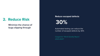The ROI of AI-Powered Testing, presented by Applitools | PDF
