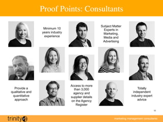 marketing management consultants
11
Proof Points: Consultants
Minimum 10
years industry
experience
Subject Matter
Experts ...